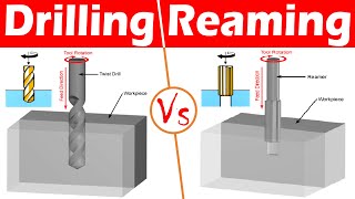 Differences between Drilling and Reaming [upl. by Wamsley]