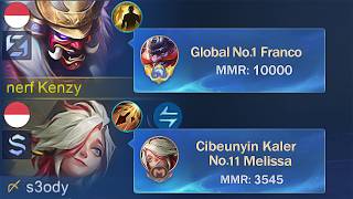 GLOBAL FRANCO MMR 10000 [upl. by Solegnave]