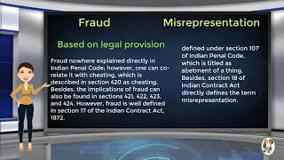 What is Difference Between Fraud amp Misrepresentation [upl. by Fasta436]