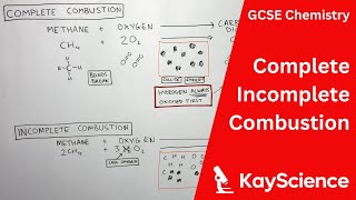 Complete amp Incomplete Combustion  GCSE Chemistry  KayScience [upl. by Lorraine]