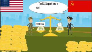 The Cold War Explained From Beginning to End in One Minute CausesEffects Timeline and Outcome [upl. by Sanoy]