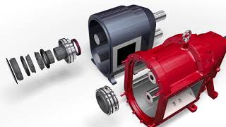 Vogelsang VXSeries Rotary Lobe Pump Overview [upl. by Honan118]